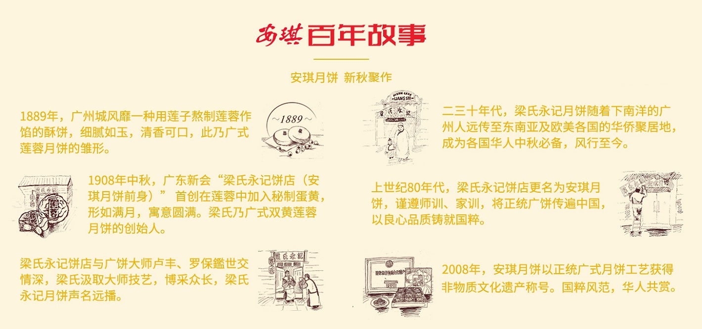 3. 月饼的发展趋势